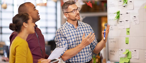 Projects and Strategic Initiatives